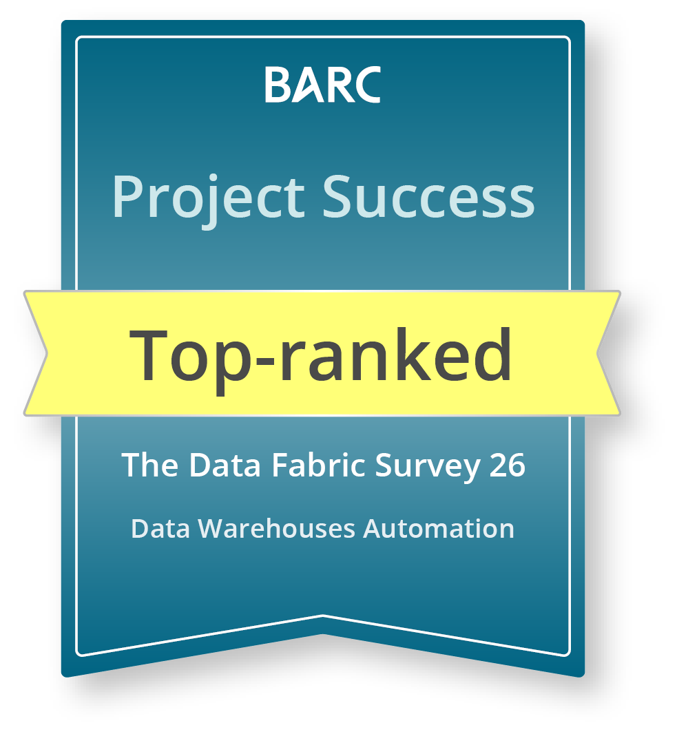 BARC Top-ranked — Project Success 2026 – The Data Fabric Survey 26