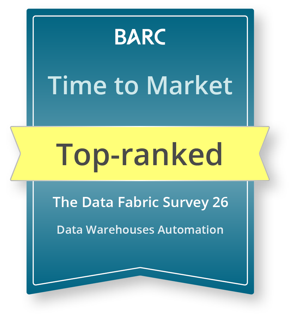 BARC Top-ranked — Time to Market 2026 – The Data Fabric Survey 26
