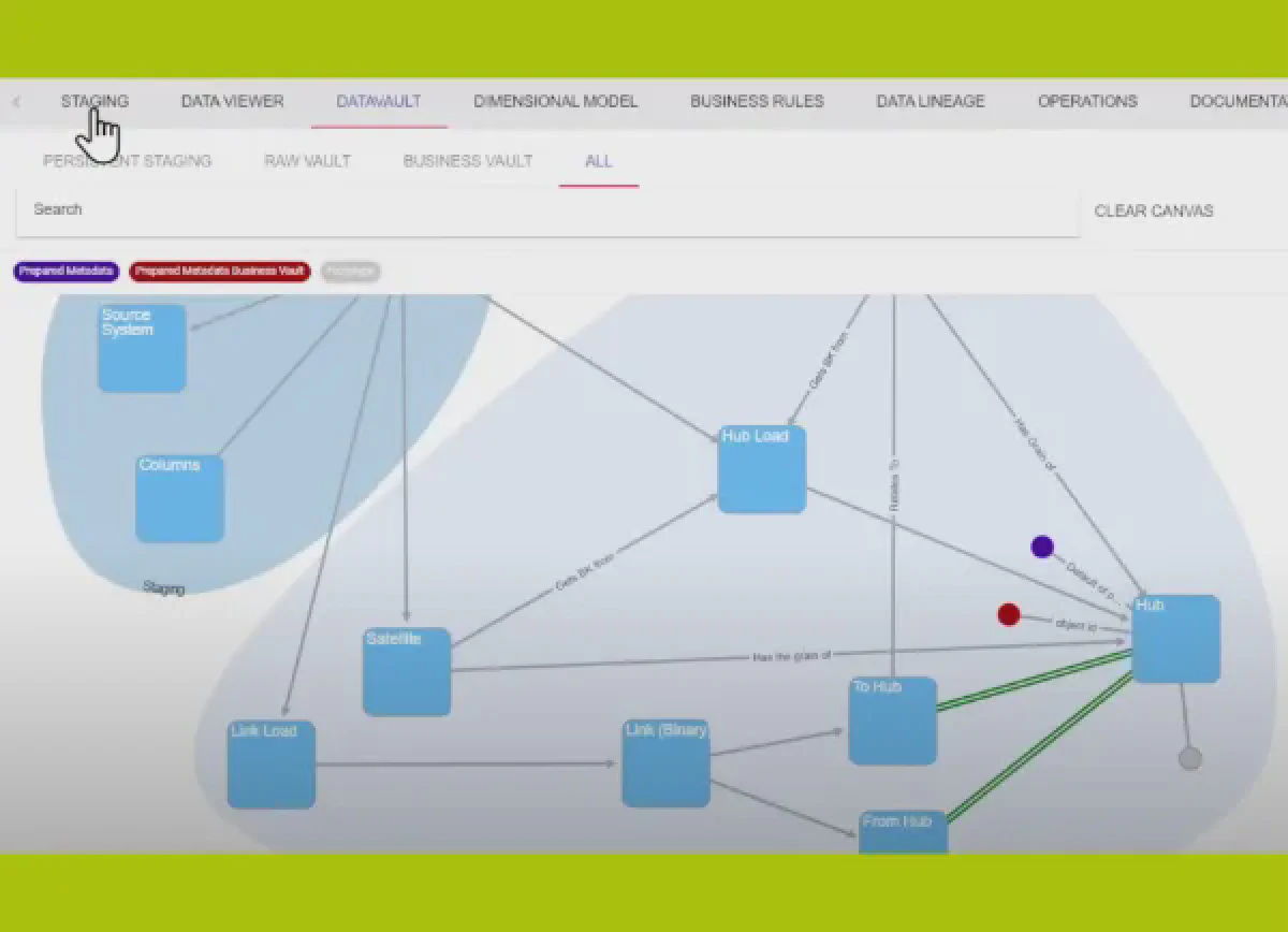 The Migration Vault Concept