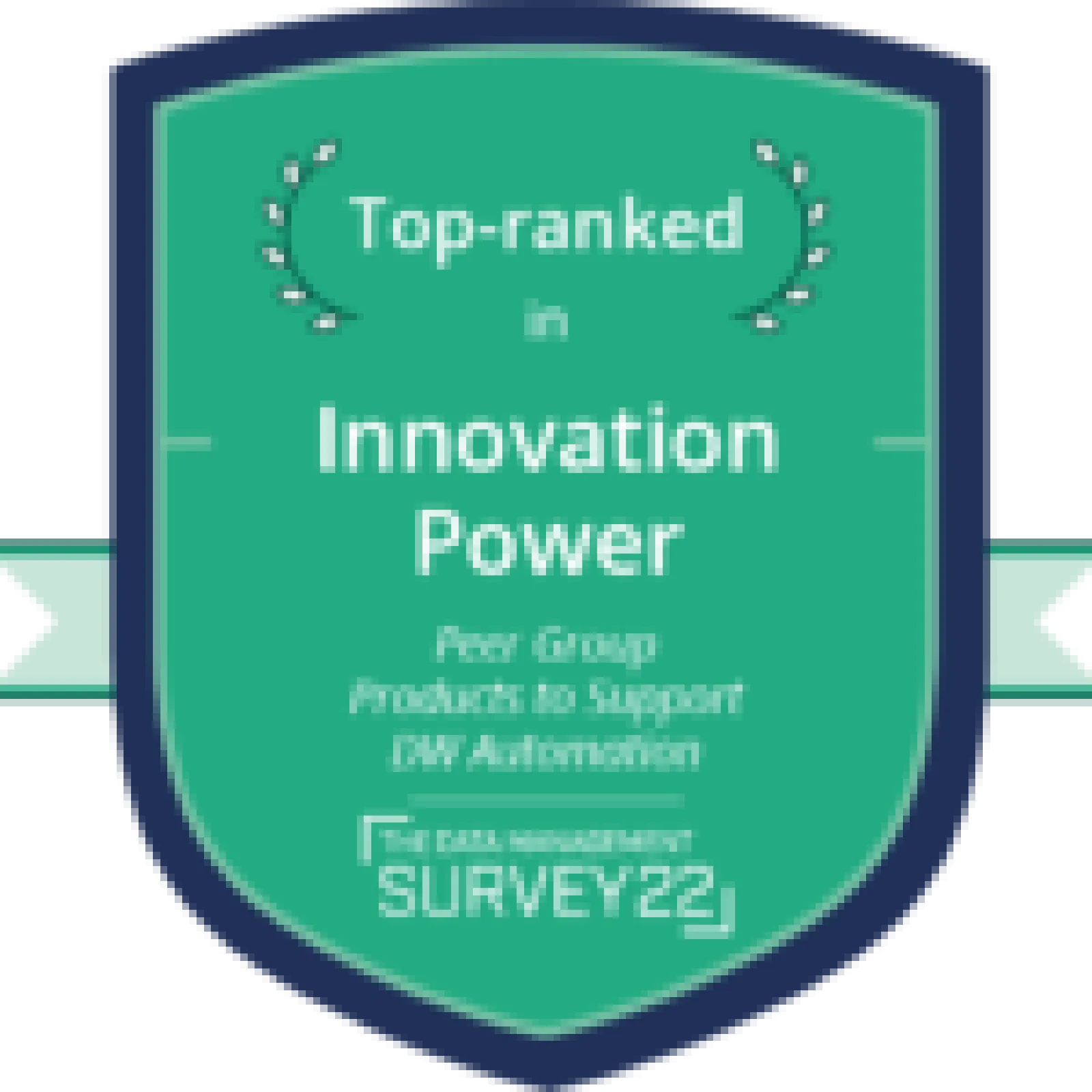 Innovation power Data warehouse automation