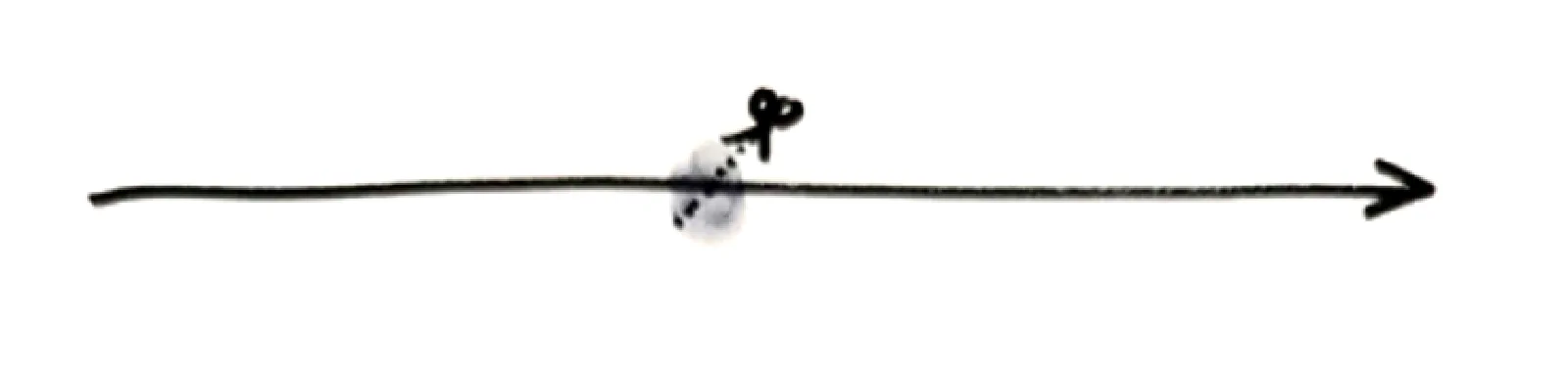 Timeline with a single point-in-time cut: deriving an as-of view from a time dimension