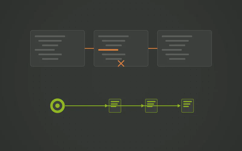 Does Every Azure Data Factory Release Turn Into an ARM Template Fight?