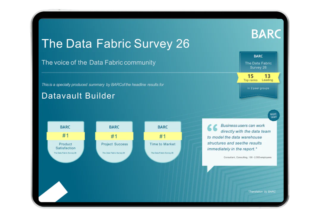 BARC Data Fabric Survey 26. Datavault Builder: 15 Top Ranks, 13 Leader Positions